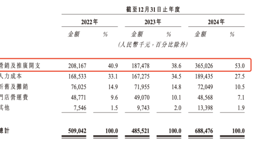 男子为骗钱雇群演饰豪门父母,澳门今日开奖结果2025开奖记录,重点解答解释落实_影像版V4.66