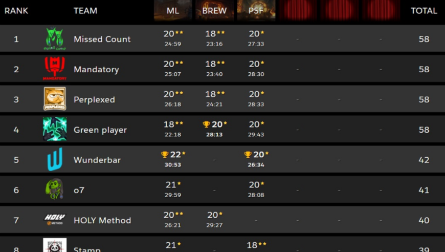 4777777开奖最快现场信息,人大代表建议提高农民养老金标准,广泛的解释落实支持计划_增强版V4.84